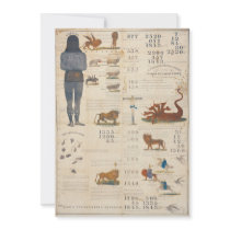 Millerite Chart Predicting 1843 Return of the Lord Personalized Announcement