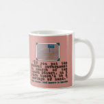 Milton Friedman Quote: Government Efficiency Coffee Mugs