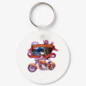 Milwaukee Steel keychains by VoodooBebe Milwaukee Steel keychains