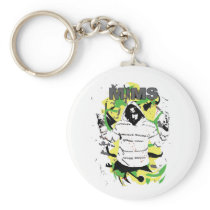 MIMS Keychain -  Splatter - Exclusive keychains