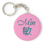 MIN Name-Branded Gift Key-chain, Zipper-pull Keychains