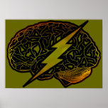 Mind_Hacks posters