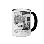 Mind of a Keynesian Mugs