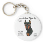 Miniature Pinscher (blk/rust) History Design Key Chains