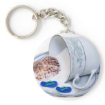 MiniVacation030709-2 copy Keychain