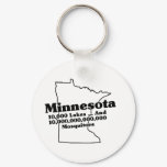 Minnesota State Slogan
