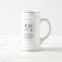 Minnesota Weather Forecast ;) mugs by qshirts Minnesota Weather Forecast ;) mugs
