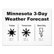 Minnesota Weather Forecast Photo