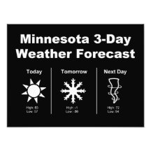 Minnesota Weather Forecast Photographic Print