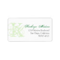 Mint green monogram distress grunge return address label