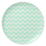 Mint Green Zigzag Stripes. Party Plate