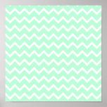 Mint Green Zigzag Stripes. Poster