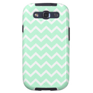Samsung Cases | Galaxy S3, Nexus, & S2 Case/Cover Designs