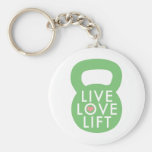 Mint "Live Love Lift" Keychain