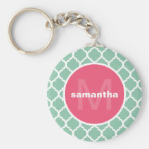 Mint Quatrefoil Monogram Keychain