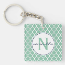 Mint Quatrefoil Monogram Square Acrylic Key Chains