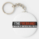 Miscellaneous Must-Haves Key Chain