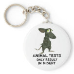 Misery Results Keychain