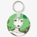 Miss Mint Choco-chip keychains by MissKika Miss Mint Choco-chip keychains