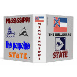 MISSISSIPPI: The Porpoise/Bullshark STaTE Binder
