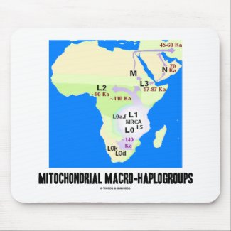 Mitochondrial Macro-Haplogroups (MRCA Genealogy) Mouse Pad