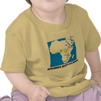 Mitochondrial Macro-Haplogroups (MRCA Genealogy) T-shirts