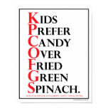 Kids Prefer Candy Over Fried Green Spinach = Species Identification: Kingdom, Phylum, Class, Order, Family, Genus, Species
Do you remember studying for the big exam late into the night? We used Mnemonic flashcards to remember everything from the planets to the bones of the hand. These beautiful graphic prints are an homage to those witty and humorous mnemonics, our college days, and the knowledge imbibed there. Mnemonic: Kids Prefer Candy - Poster