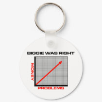 Mo Money More Problems keychains