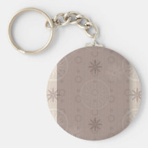 Mocha Design Keychain
