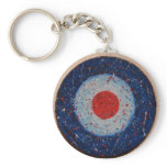 mod target keychains