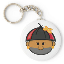 Model #08 keychains