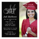 Modern Graduation Celebration Invitation