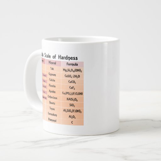 Mohs Scale of Hardness 20 Oz Large Ceramic Coffee Mug Zazzle