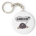 Mole Keychains
