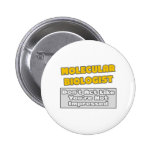 Molecular Biologist .. You're Impressed Pinback Button