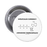Molecular Currency Adenosine Triphosphate Button