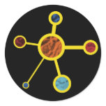 Molecule with Texture Stickers