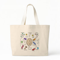 Molecules Galore! Canvas Bag