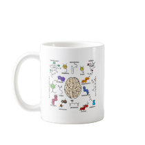 Molecules Galore! Coffee Mug