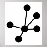 Molecules Poster