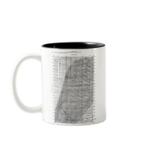 Mollier Chart Mug