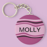 Molly keychains