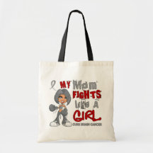 Mom Fights Like Girl Brain Cancer 42.9 Bags