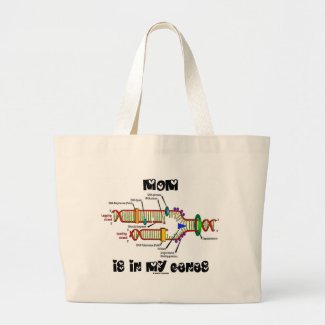Mom Is In My Genes Canvas Bags