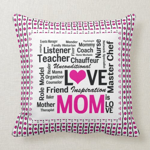 Mom is Love – Mother’s Day or Mother’s Birthday Gifts for the Do it All Mum