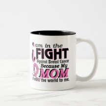Mom Means The World To Me Breast Cancer Mugs