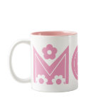 Mom Mother's Day Gifts Coffee Mug