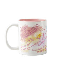 Mommy's Mini Schedule Mug