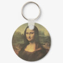Mona Lisa keychains
