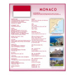 monaco, capital, country, facts, population,